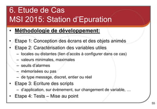 • Méthodologie de développement:
• Etape 1: Conception des écrans et des objets animés
• Etape 2: Caractérisation des variables utiles
– locales ou distantes (lien d’accès à configurer dans ce cas)
– valeurs minimales, maximales
– seuils d’alarmes
– mémorisées ou pas
– de type message, discret, entier ou réel
• Etape 3: Ecriture des scripts
– d’application, sur évènement, sur changement de variable, …
• Etape 4: Tests – Mise au point
55
6. Etude de Cas
MSI 2015: Station d’Epuration
 