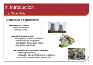 1. Introduction
5
Domaines d’applications
Les processus critiques :
- centrale nucléaire
- contrôle aérien
a. Généralités
Les installations réparties :
- transport de produits chimiques
- alimentation en eau potable
- canalisation de gaz et de pétrole
- distribution d’électricité
Les installations industrielles complexes :
- métallurgie (laminoir, …)
- production agroalimentaire (lait, céréales...)
- production manufacturière (automobile, …)
 