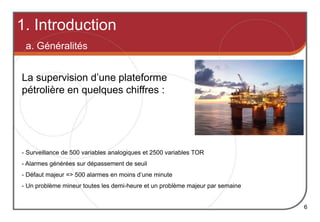1. Introduction
6
La supervision d’une plateforme
pétrolière en quelques chiffres :
- Surveillance de 500 variables analogiques et 2500 variables TOR
- Alarmes générées sur dépassement de seuil
- Défaut majeur => 500 alarmes en moins d’une minute
- Un problème mineur toutes les demi-heure et un problème majeur par semaine
a. Généralités
 