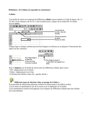 Cours sur excel | PDF