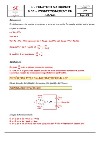 SI
Sciences
de
l’ Ingénieur
B - FONCTION DU PRODUIT
B 32 - CONDITIONNEMENT DU
SIGNAL
Fichier: Cours sur les
AOP.doc
Tale
Page:4/9
Remarques :
On réalise une contre réaction en ramenant la sortie sur une entrée. On travaille ainsi en boucle fermée.
On peut alors écrire :
e = Ve – KVs
Vs = Ao.e
Vs = Ao . (Ve – KVs) ou encore Vs = Ao.Ve – Ao.KVs soit Ao.Ve = Vs + Ao.KVs
donc Ao.Ve = Vs (1 + Ao.K) et
V
s
V
s
V
s
V
s
V
e
V
e
V
e
V
e
=
A
o
A
o
A
o
A
o
1
+
A
o
.
K
1
+
A
o
.
K
1
+
A
o
.
K
1
+
A
o
.
K
Si Ao.K >> 1 on peut écrire
V
s
V
s
V
s
V
s
V
e
V
e
V
e
V
e
≅
≅
≅
≅
1111
KKKK
Conclusion :
On pose
V
s
V
s
V
s
V
s
V
e
V
e
V
e
V
e
= Av le gain en tension du montage.
Si Ao.K >> 1 le gain Av ne dépend plus de Ao mais uniquement du facteur K qui est
souvent un rapport de résistance donc parfaitement contrôlable.
DIFFÉRENTS TYPES D’ALIMENTATION D’UN AOP
Elle va dépendre de l’utilisation du montage. Elle peut-être de 2 types :
ALIMENTATION SYMÉTRIQUE
Analyse du fonctionnement :
Si e > 0 on a Vs + Vsat ≅
≅
≅
≅ + Vcc
Si e < 0 on a Vs - Vsat ≅
≅
≅
≅ - Vcc
Si e = 0 on a Vs ≅
≅
≅
≅ 0 mais non nulle (Elle peut-être > 0 ou < 0 et même = Vsat en BO)
1
2
3
U1
E
Vs
Vcc
Vcc
Masse (0V)
+
-
+Vcc =
+15 V
-Vcc =
-15 V
e
 