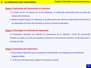 14
Etape 1: Recherche de l’instruction en mémoire
 La valeur du PC est placée sur le bus d'adresse, et l'unité de commande émet un ordre de
lecture de la mémoire.
 Après le temps d'accès à la mémoire, le contenu de la case mémoire sélectionnée (instruction)
est disponible sur le bus des données et arrive à l’entrée du décodeur.
Etape 2: Décodage et recherche de l’opérande
Si l'instruction nécessite une donnée en provenance de la mémoire, l'unité de commande
récupère sa valeur sur le bus de données en faisant un nouvel accès mémoire. La donnée arrive à
l’entrée de l’ALU.
Etape 3: Exécution de l’instruction
 L’ALU réaliser l’opération que le séquenceur lui demande. Les drapeaux sont positionnés
(registre d'état).
 Le PC est incrémenté pour indiquer l'instruction suivante
2. Le traitement des instructions Chapitre 1: Généralités sur les microprocesseurs
 