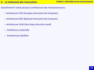 15
2. Le traitement des instructions
Actuellement il existe plusieurs architectures des microprocesseurs:
 Architecture CISC (Complex Instruction Set Computer),
 Architecture RISC (Reduced Instruction Set Computer)
 Architecture VLIW (Very long instruction word)
 Architecture vectorielle
 Architectures dataflow
Chapitre 1: Généralités sur les microprocesseurs
 