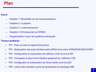 Plan
Cours:
₋ Chapitre 1: Généralités sur les microprocesseurs
₋ Chapitre 2: Le pipeline
₋ Chapitre 3: L’ordonnancement
₋ Chapitre 4: OS temps-réel sur STM32
₋ Programmation C pour les systèmes embarqués
Travaux pratiques:
̵ TP1 : Prise en main du logiciel Keil µVision
̵ TP2 : Manipulation des ports d’entrée-sortie (GPIO) de la carte STM32F429-DISCOVERY
̵ TP3 : Configuration et manipulation de l’afficheur LCD via le bus SPI
̵ TP4 : Conception et ajout d’une interface graphique sur l’afficheur LCD
̵ TP5 : Configuration et manipulation de l’écran tactile via le bus I2C
̵ TP6 : Lecture des données à partir de périphérique de stockage USB
2
 