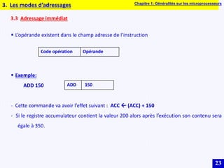 23
3.3 Adressage immédiat
 L’opérande existent dans le champ adresse de l’instruction
 Exemple:
ADD 150
- Cette commande va avoir l’effet suivant : ACC  (ACC) + 150
- Si le registre accumulateur contient la valeur 200 alors après l’exécution son contenu sera
égale à 350.
3. Les modes d’adressages
Code opération Opérande
ADD 150
Chapitre 1: Généralités sur les microprocesseurs
 