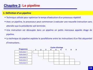 24
Chapitre 2: Le pipeline
1. Définition d’un pipeline
 Technique utilisée pour optimiser le temps d’exécution d’un processus répétitif.
 Avec un pipeline, le processeur peut commencer à exécuter une nouvelle instruction sans
attendre que la précédente soit terminée.
 Une instruction est découpée dans un pipeline en petits morceaux appelés étage de
pipeline.
 La technique du pipeline exploite le parallélisme entre les instructions d’un flot séquentiel
d’instructions.
Cycles d'horloge
Programme
Instruction 1
Instruction 2
Instruction 3
Instruction 5
Instruction 4
1 2 3 4 5 6 7 8 9
 