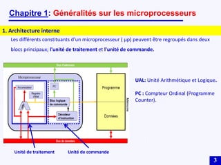 3
1. Architecture interne
UAL: Unité Arithmétique et Logique.
PC : Compteur Ordinal (Programme
Counter).
Unité de commande
Unité de traitement
Les différents constituants d’un microprocesseur ( µp) peuvent être regroupés dans deux
blocs principaux; l'unité de traitement et l'unité de commande.
Chapitre 1: Généralités sur les microprocesseurs
 
