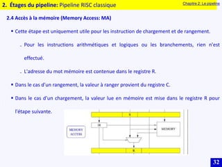 32
2. Étages du pipeline: Pipeline RISC classique
2.4 Accès à la mémoire (Memory Access: MA)
 Cette étape est uniquement utile pour les instruction de chargement et de rangement.
₋ Pour les instructions arithmétiques et logiques ou les branchements, rien n'est
effectué.
₋ L'adresse du mot mémoire est contenue dans le registre R.
 Dans le cas d'un rangement, la valeur à ranger provient du registre C.
 Dans le cas d'un chargement, la valeur lue en mémoire est mise dans le registre R pour
l'étape suivante.
Chapitre 2: Le pipeline
 