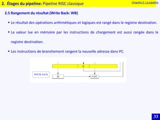 33
2. Étages du pipeline: Pipeline RISC classique
2.5 Rangement du résultat (Write Back: WB)
 Le résultat des opérations arithmétiques et logiques est rangé dans le registre destination.
 La valeur lue en mémoire par les instructions de chargement est aussi rangée dans le
registre destination.
 Les instructions de branchement rangent la nouvelle adresse dans PC.
Chapitre 2: Le pipeline
 