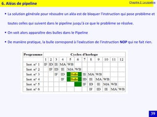 39
 La solution générale pour résoudre un aléa est de bloquer l'instruction qui pose problème et
toutes celles qui suivent dans le pipeline jusqu'à ce que le problème se résolve.
 On voit alors apparaître des bulles dans le Pipeline
 De manière pratique, la bulle correspond à l'exécution de l'instruction NOP qui ne fait rien.
6. Aléas de pipeline Chapitre 2: Le pipeline
 