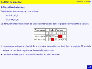 43
4.2 Les aléas de données
Considérons le morceau de code suivant:
ADD R1,R1,1
ADD R0,R1,R2
Le déroulement de l'exécution de ces deux instructions dans le pipeline devrait être le suivant.
6. Aléas de pipeline Chapitre 2: Le pipeline
 Le problème est que le résultat de la première instruction est écrit dans le registre R1 après la
lecture de ce même registre par la seconde instruction.
 La valeur utilisée par la seconde instruction est alors erronée.
 