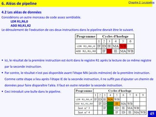 45
4.2 Les aléas de données
Considérons un autre morceau de code assez semblable.
LDR R1,R6,0
ADD R0,R1,R2
Le déroulement de l'exécution de ces deux instructions dans le pipeline devrait être le suivant.
 Ici, le résultat de la première instruction est écrit dans le registre R1 après la lecture de ce même registre
par la seconde instruction.
 Par contre, le résultat n'est pas disponible avant l'étape MA (accès mémoire) de la première instruction.
Comme cette étape a lieu après l'étape IE de la seconde instruction, il ne suffit pas d'ajouter un chemin de
données pour faire disparaître l'aléa. Il faut en outre retarder la seconde instruction.
 Ceci introduit une bulle dans le pipeline.
6. Aléas de pipeline Chapitre 2: Le pipeline
 