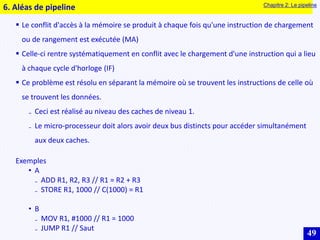 49
 Le conflit d'accès à la mémoire se produit à chaque fois qu'une instruction de chargement
ou de rangement est exécutée (MA)
 Celle-ci rentre systématiquement en conflit avec le chargement d'une instruction qui a lieu
à chaque cycle d'horloge (IF)
 Ce problème est résolu en séparant la mémoire où se trouvent les instructions de celle où
se trouvent les données.
₋ Ceci est réalisé au niveau des caches de niveau 1.
₋ Le micro-processeur doit alors avoir deux bus distincts pour accéder simultanément
aux deux caches.
Exemples
• A
₋ ADD R1, R2, R3 // R1 = R2 + R3
₋ STORE R1, 1000 // C(1000) = R1
• B
₋ MOV R1, #1000 // R1 = 1000
₋ JUMP R1 // Saut
6. Aléas de pipeline Chapitre 2: Le pipeline
 