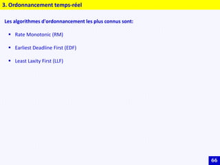 66
3. Ordonnancement temps-réel
Les algorithmes d'ordonnancement les plus connus sont:
 Rate Monotonic (RM)
 Earliest Deadline First (EDF)
 Least Laxity First (LLF)
 