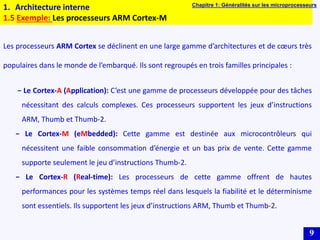 9
1. Architecture interne
1.5 Exemple: Les processeurs ARM Cortex-M
Chapitre 1: Généralités sur les microprocesseurs
Les processeurs ARM Cortex se déclinent en une large gamme d’architectures et de cœurs très
populaires dans le monde de l’embarqué. Ils sont regroupés en trois familles principales :
− Le Cortex-A (Application): C’est une gamme de processeurs développée pour des tâches
nécessitant des calculs complexes. Ces processeurs supportent les jeux d’instructions
ARM, Thumb et Thumb-2.
− Le Cortex-M (eMbedded): Cette gamme est destinée aux microcontrôleurs qui
nécessitent une faible consommation d’énergie et un bas prix de vente. Cette gamme
supporte seulement le jeu d’instructions Thumb-2.
− Le Cortex-R (Real-time): Les processeurs de cette gamme offrent de hautes
performances pour les systèmes temps réel dans lesquels la fiabilité et le déterminisme
sont essentiels. Ils supportent les jeux d’instructions ARM, Thumb et Thumb-2.
 