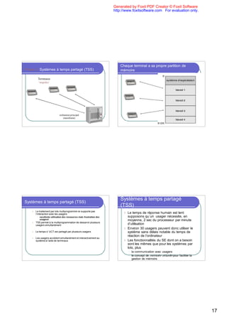 Generated by Foxit PDF Creator © Foxit Software
                                                                         http://www.foxitsoftware.com For evaluation only.




                                                                             Chaque terminal a sa propre partition de
Phase 3: Systèmes à temps partagé (TSS)                                      mémoire

         Terminaux
         ‘stupides’




                               ordinateur principal
                                  (mainframe)




                                                                             Systèmes à temps partagé
Systèmes à temps partagé (TSS)
                                                                             (TSS)
    l   Le traitement par lots multiprogrammé ne supporte pas
        l’interaction avec les usagers                                         l Le temps de réponse humain est lent:
        l   excellente utilisation des ressources mais frustration des           supposons qu`un usager nécessite, en
            usagers!                                                             moyenne, 2 sec du processeur par minute
    l   TSS permet à la multiprogrammation de desservir plusieurs
        usagers simultanément                                                    d’utilisation
                                                                               l Environ 30 usagers peuvent donc utiliser le
    l   Le temps d ’UCT est partagé par plusieurs usagers                        système sans délais notable du temps de
                                                                                 réaction de l’ordinateur
    l   Les usagers accèdent simultanément et interactivement au
        système à l’aide de terminaux                                          l Les fonctionnalités du SE dont on a besoin
                                                                                 sont les mêmes que pour les systèmes par
                                                                                 lots, plus
                                                                                   l   la communication avec usagers
                                                                                   l   le concept de mémoire virtuelle pour faciliter la
                                                                                       gestion de mémoire




                                                                                                                                           17
 