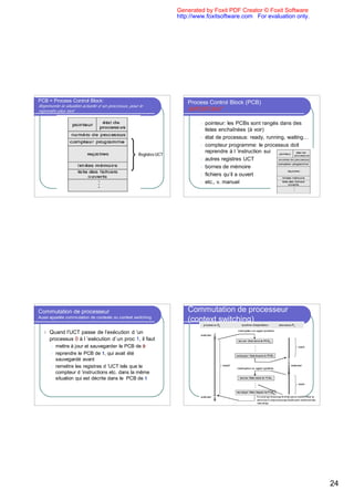 Generated by Foxit PDF Creator © Foxit Software
                                                                      http://www.foxitsoftware.com For evaluation only.




PCB = Process Control Block:                                              Process Control Block (PCB)
Représente la situation actuelle d ’un processus, pour le
reprendre plus tard                                                       IMPORTANT

                                                                              l pointeur: les PCBs sont rangés dans des
                                                                                listes enchaînées (à voir)
                                                                              l état de processus: ready, running, waiting…

                                                                              l compteur programme: le processus doit
                                                                                reprendre à l ’instruction suivante
                                                      Registres UCT
                                                                              l autres registres UCT

                                                                              l bornes de mémoire

                                                                              l fichiers qu’il a ouvert

                                                                              l etc., v. manuel




Commutation de processeur                                                 Commutation de processeur
Aussi appelée commutation de contexte ou context switching
                                                                          (context switching)
   l   Quand l’UCT passe de l’exécution d ’un
       processus 0 à l ’exécution d`un proc 1, il faut
       l   mettre à jour et sauvegarder le PCB de 0
       l   reprendre le PCB de 1, qui avait été
           sauvegardé avant
       l   remettre les registres d ’UCT tels que le
           compteur d ’instructions etc. dans la même
           situation qui est décrite dans le PCB de 1


                                                                                                     Il se peut que beaucoup de temps passe avant le retour au
                                                                                                     processus 0, et que beaucoup d’autres proc soient exécutés
                                                                                                     entre temps




                                                                                                                                                                  24
 