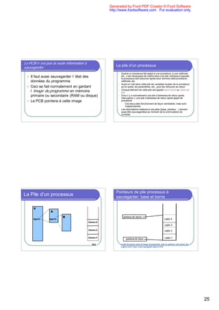 Generated by Foxit PDF Creator © Foxit Software
                                                       http://www.foxitsoftware.com For evaluation only.




Le PCB n ’est pas la seule information à
sauvegarder
                                                           La pile d’un processus
                                                            l   Quand un processus fait appel à une procédure, à une méthode,
  l Il faut aussi sauvegarder l ’état des                       etc., il est nécessaire de mettre dans une pile l’adresse à laquelle
                                                                le processus doit retourner après avoir terminé cette procédure,
    données du programme                                        méthode, etc.
                                                            l   Aussi on met dans cette pile les variables locales de la procédure
  l Ceci se fait normalement en gardant                         qu’on quitte, les paramètres, etc., pour les retrouver au retour
                                                            l   Chaque élément de cette pile est appelé stack frame ou cadre de
    l ’image du programme en mémoire                            pile
    primaire ou secondaire (RAM ou disque)                  l   Donc il y a normalement une pile d’adresses de retour après
                                                                interruption et une pile d’adresses de retour après appel de
  l Le PCB pointera à cette image                               procédure
                                                                 l Ces deux piles fonctionnent de façon semblable, mais sont
                                                                    indépendantes
                                                            l   Les informations relatives à ces piles (base, pointeur…) doivent
                                                                aussi être sauvegardées au moment de la commutation de
                                                                contexte




                                                           Pointeurs de pile processus à
La Pile d’un processus                                     sauvegarder: base et borne

      P
                 A
                          B                                        pointeur de borne
      Appel A   Appel B                                                                                                 cadre 4
                                           Données B
                                                                                                                        cadre 3
                                           Données A                                                                    cadre 2

                                           Données P
                                                                      pointeur de base                                  cadre 1

                                              PILE              La pile fait normal. partie de l’image du programme, mais les pointeurs sont normal. des
                                                                registres d’UCT donc il sont sauvegardés dans le PCB




                                                                                                                                                           25
 