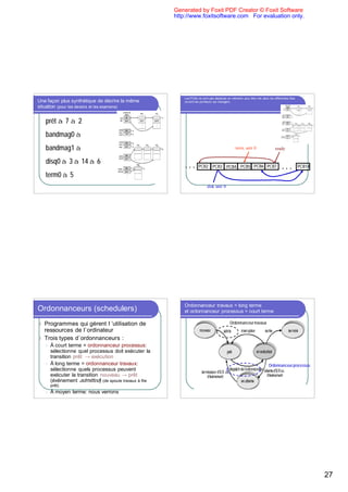 Generated by Foxit PDF Creator © Foxit Software
                                                       http://www.foxitsoftware.com For evaluation only.




                                                           Les PCBs ne sont pas déplacés en mémoire pour être mis dans les différentes files:
Une façon plus synthétique de décrire la même              ce sont les pointeurs qui changent.
situation (pour les devoirs et les examens)


    prêt à 7 à 2
    bandmag0 à
    bandmag1 à                                                                                  term. unit 0                 ready


    disq0 à 3 à 14 à 6
                                                           . . . PCB2 PCB3 PCB4 PCB5 PCB6 PCB7                                     . . .        PCB14

    term0 à 5
                                                                           disk unit 0




                                                           Ordonnanceur travaux = long terme
Ordonnanceurs (schedulers)                                 et ordonnanceur processus = court terme

l Programmes qui gèrent l ’utilisation de                                                   Ordonnanceur travaux
  ressources de l`ordinateur
l Trois types d`ordonnanceurs :
    l À court terme = ordonnanceur processus:
      sélectionne quel processus doit exécuter la
      transition prêt → exécution
    l À long terme = ordonnanceur travaux:                                                                               Ordonnanceur processus
      sélectionne quels processus peuvent
      exécuter la transition nouveau → prêt
      (événement admitted) (de spoule travaux à file
        prêt)
    l   À moyen terme: nous verrons




                                                                                                                                                        27
 