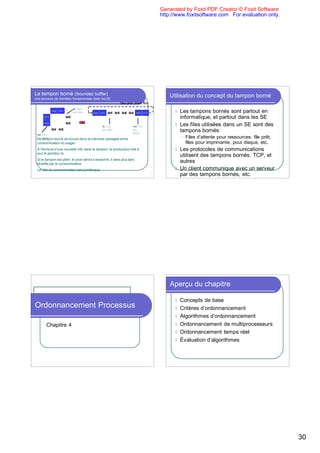Generated by Foxit PDF Creator © Foxit Software
                                                                                            http://www.foxitsoftware.com For evaluation only.




Le tampon borné (bounded buffer)                                                                Utilisation du concept du tampon borné
une structure de données fondamentale dans les SE
                                                                bleu: plein, blanc: libre
                                in: 1ère
             b[0] b[1]          pos. libre   b[0] b[1] b[2] b[3] b[4] b[5] b[6] b[7]              l Les tampons bornés sont partout en
      b[7]               b[2]                                                                       informatique, et partout dans les SE
      b[6]               b[3]         ou                                                          l Les files utilisées dans un SE sont des
                                                   in: 1ère                out: 1ère
             b[5] b[4]                             pos. libre              pos.
                                                                           pleine
                                                                                                    tampons bornés:
 out: 1ère
 pos. tampon borné
 Le pleine      se trouve dans la mémoire partagée entre                                              l   Files d’attente pour ressources: file prêt,
 consommateur et usager                                                                                   files pour imprimante, pour disque, etc.
 À l’écriture d’une nouvelle info dans le tampon, le producteur met à                             l Les protocoles de communications
 jour le pointeur in
                                                                                                    utilisent des tampons bornés: TCP, et
 Si le tampon est plein, le prod devra s’endormir, il sera plus tard
 réveillé par le consommateur
                                                                                                    autres
 Le rôle du consommateur est symétrique                                                           l Un client communique avec un serveur
                                                                                                    par des tampons bornés, etc.




                                                                                                Aperçu du chapitre

                                                                                                  l Concepts de base
Ordonnancement Processus                                                                          l Critères d’ordonnancement
                                                                                                  l Algorithmes d’ordonnancement

       Chapitre 4                                                                                 l Ordonnancement de multiprocesseurs
                                                                                                  l Ordonnancement temps réel
                                                                                                  l Évaluation d’algorithmes




                                                                                                                                                        30
 