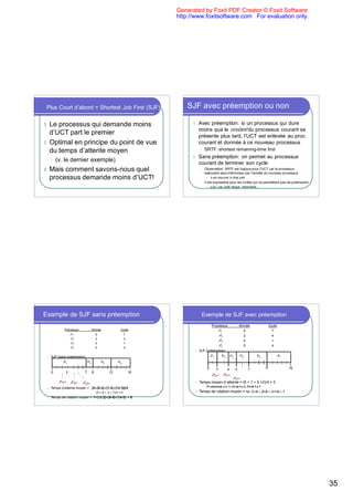 Generated by Foxit PDF Creator © Foxit Software
                                                                          http://www.foxitsoftware.com For evaluation only.




 Plus Court d’abord = Shortest Job First (SJF)                                SJF avec préemption ou non

l Le processus qui demande moins                                                l    Avec préemption: si un processus qui dure
                                                                                     moins que le restant du processus courant se
  d’UCT part le premier                                                              présente plus tard, l’UCT est enlevée au proc
l Optimal en principe du point de vue                                                courant et donnée à ce nouveau processus
  du temps d’attente moyen                                                           l       SRTF: shortest remaining-time first
                                                                                l    Sans préemption: on permet au processus
     l (v.   le dernier exemple)                                                     courant de terminer son cycle
l Mais comment savons-nous quel                                                      l       Observation: SRTF est logique pour l’UCT car le processus
                                                                                             exécutant sera interrompu par l’arrivée du nouveau processus
  processus demande moins d’UCT!                                                              l   Il est retourné à l’état prêt
                                                                                     l       Il est impossible pour les unités qui ne permettent pas de préemption
                                                                                              l   p.ex. une unité disque, imprimante…




Example de SJF sans préemption                                                        Exemple de SJF avec préemption
                                                                                                  Processus                  Arrivée           Cycle
              Processus              Arrivée                Cycle                               P1                             0                   7
                   P1                    0                       7                              P2                             2                   4
                   P2                    2                       4
                                                                                                P3                             4                   1
                   P3                    4                       1
                                                                                                P4                             5                   4
                   P4                    5                       4
                                                                                 l   SJF (préemptive)
 l   SJF (sans préemption)                                                                        P1       P2       P3       P2        P4              P1
             P1                 P3             P2         P4
                                                                                              0        2        4        5         7          11            16
     0         3            7        8              12               16
                                                                                                  P2 arr. P3 arr.
                                                                                                                     P4 arr
          P2 arr. P3 arr.
                        P4 arr                                                   l   Temps moyen d`attente = (9 + 1 + 0 +2)/4 = 3
                                                                                         l    P1 attend de 2 à 11, P2 de 4 à 5, P4 de 5 à 7
 l   Temps d’attente moyen = (0+(8-2)+(7-4)+(12-5))/4
                        l                (0 + 6 + 3 + 7)/4 = 4                   l   Temps de rotation moyen = 16+ (7-2) + (5-4) + (11-5) = 7
 l   Temps de rotation moyen = 7+(12-2)+(8-4)+(16-5) = 8




                                                                                                                                                                     35
 