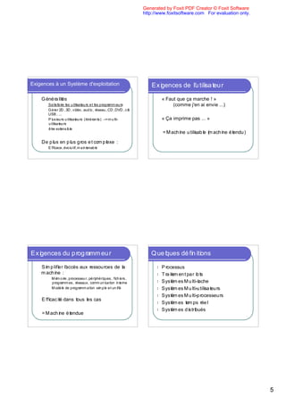 Generated by Foxit PDF Creator © Foxit Software
                                                                http://www.foxitsoftware.com For evaluation only.




               Exigences à un Système d'exploitation   et i l i u ' lds
                                                       ur
                                                        a
                                                        s       t gx ei
                                                                      E
                                                                      n
                                                                      e
                                                                      c

                    às Glé
                      ét i a én
                              r                                           à   « Faut que ça marche ! »
    apslsr esrs i l i usl eàas iS
     mme t et
     oe u u
     grr      a       te r i f a   t                                               (comme j'en ai envie ...)
                 écu,odéiv3De
                  Cs ,ad DGr
                  De u o 2,ré
                   lé, i à ,
                    D ,
                    V
                    ar
                     D
                              . .U B
                                 .S,
- imu )a i t i ( srs i l iàt srul
   t>l- sn
     -     tr
           é       et
                    ua ue s    uiP                                        à   « Ça imprime pas ... »
                       srs i l i u
                        et
                        ua       t
                        ebàe rê
                          l et e t
                            nx
                            i
                            s
                                                                 e)eiai à iMa
                                                                 n(es l u c
                                                                 mab tei
                                                                  d cl
                                                                  uh
                                                                  é
                                                                  tn       =h
                                                                            n

            oxto slesle
            ceesupup
            mpgà nD
             :el r
               ea i, f i uéàc i fE
               elt
                n
                ma t o a f
                b
                n         ve
                          l ,




          aruxu
          ods r
          mme
           gei
           pE
           rg
            nc
             e                                               oi t niQe
                                                             n i ds
                                                             s      qu
                                                                    él
                                                                    u
                                                                    fe

  alduu ' l ei fmp
    eras rà Sl
     ex
     ca
     oè
     sc         ii                                                        l Poes
                                                                             r u
                                                                              cs
                ma
                 :nc
                  ei
                   h                                                      l Ta meta o
                                                                             ri np r t
                                                                              t
                                                                              e     ls
                   ,eh u hié ,s e
                   src i f qipàp oMé i
                     i eé r c ,r
                            ,
                            s r e mo
                                   p
                                   u
                                   r
                              nncgucn
                              et orr, as
                               e iap t ,
                               r mmu
                                  mme
                                  oa i
                                   nr
                                   éx
                                    e
                                    si                                    l S tmeMu tc e
                                                                            y s tah
                                                                              è
                                                                              s    l
                                                                                   i
                                                                                   -
                         éi f u eooed
                              n tap i è
                              à mp l
                               i ern t
                                 mma
                                  gd
                                  rMo
                                   ile
                                   s                                      l S tmeMu u tu
                                                                            y s ta r
                                                                              è
                                                                              s    l te s
                                                                                   ii
                                                                                   -ls
                                                                          l S tmeMu p ce r
                                                                            y s t r eu
                                                                              è
                                                                              s    l o s s
                                                                                   i
                                                                                   -
       as udé c f
       celota t à i fE
       s sn a
            s c i
                                                                          l S tmetmp é l
                                                                            y se sr
                                                                              è
                                                                              s      e
                                                                          l S tmed us
                                                                            y st é
                                                                              è
                                                                              s   r
                                                                                  i
                                                                                  s
                                                                                  i
                                                                                  b
                    à   eec
                        nnh
                        Ma
                         dei
                         u
                         ét
                          =




                                                                                                                    5
 