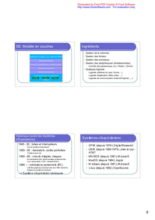 Generated by Foxit PDF Creator © Foxit Software
                                                                                         http://www.foxitsoftware.com For evaluation only.




             SE: Modèle en couches                                                          Ingrédients
                                                                                              l Gestion      de la mémoire
                                       Application (Logiciel, p.ex. Microsoft Word)           l Gestion      des fichiers
                                                   Gestion des fichiers                       l Gestion      des processus
                                                                                              l Gestion      des périphériques (entrées/sorties)
                                        Gestion des périphériques (entrées/sorties)
                                                                                                   l   Contrôle des péripheriques via « Pilotes » (Driver)
                                                  Gestion des processus
                                                                                              l   Quelques logiciels
                                                  Gestion de la mémoire                            l   Logiciels utilitaires (ls, pwd, format, ...)
                                            Noyau du Système d’exploitation                        l   Logiciels d'application (Bloc-notes, ...)
                                            Pilote     Pilote      Pilote                          l   Logiciels de communication (Internet Explorer, ...)
                                                       Matériel




             Historique (avant les Systèmes
             d'Exploitations)                                                         oi at oess
                                                                                      n t i èt'
                                                                                      s xd   py
                                                                                             me
                                                                                             S
                                                                                             l
                1945 - 55 : tubes et interrupteurs                                                 l C / ( p i 9 4 D il e a h
                                                                                                      P M d u1 7) it R e r
                                                                                                           e s    ,g a s c
                        oi at oedes
                        n t à i psP
                                xy a
                                lme
                                ètd
                                  '

é fpstc srt a t :65
e e a ,osn 1
sr r
oe
 r          is -5
             r 5 9                                                                                 l U I( p i 9 - 9 9 p mi p r
                                                                                                      NX d u1 6 1 7 ) r e a
                                                                                                          e s 9      ,e r
                         soà et a
                          tl p n
                             mer
                             ai
                              r t
                                T                                                                    A&
                                                                                                     T T
qd éni st cr c :85
ss ,g u i 1
ui st
 e ér     i     -6
                0
                9                                                                                  l MS D S( p i 9 1 Miof
                                                                                                        - d u1 8 ) c o
                                                                                                         O e s      , rt s
                    ei tose atpp,iMu
                    s s/rne arnitt l
                        re t àéoo
                        é g mma
                             mp
                              , rr
                                s
                                g-
                       P fStA&, , n
                        aXnoD x i
                        OeBTe U
                        c r Ss,
                        e I à iv
                             nT
                             i r
                                                                                                   l MaO ( p i 9 4 A p
                                                                                                        c S d u1 8) pe
                                                                                                             e s   , l
     P snetd : 1
      Cnl u r 9
      ( )psr io --8
        or n
        se a
         e        0                                                                                l Wi o ( p i 9 1 Miof
                                                                                                      n w d u1 9 ) c o
                                                                                                       ds e s      , rts
               dat1sré c(tuàafet I
               )rS9ee oqgc rn
               of 6v c n a e
                 n 0 r ce
                   , ep ph  r
                            i                                                                      l Lu ( p i 9 2 O eS u e
                                                                                                      i x d u1 9, p no r
                                                                                                      n    e s   )      c
                         bàr sdRsx
                          ui tmeeu
                          é èssé
                           s y te
                               t a
                               i

     eni i at ome
      ré t iè> -
       o etd
       é
       c
       n xy
       a S'-
       s       p
               ls




                                                                                                                                                             8
 