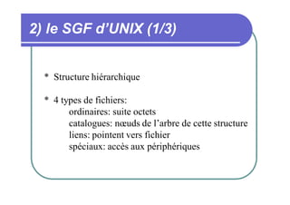 2) le SGF d’UNIX (1/3)

* Structure hiérarchique
* 4 types de fichiers:
ordinaires: suite octets
catalogues: nœuds de l’arbre de cette structure
liens: pointent vers fichier
spéciaux: accès aux périphériques

 