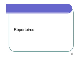 Répertoires

29

 