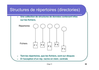 Structures de répertoires (directories)


Une collection de structures de données contenant infos
sur les fichiers.
Répertoires

Fichiers

F1

F2

F3

F4
Fn




Tant les répertoires, que les fichiers, sont sur disques
À l’exception d’un rép. racine en mém. centrale
Chap 11

30

 