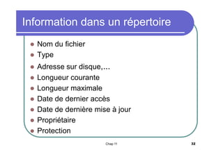 Information dans un répertoire










Nom du fichier
Type
Adresse sur disque,...
Longueur courante
Longueur maximale
Date de dernier accès
Date de dernière mise à jour
Propriétaire
Protection
Chap 11

32

 