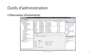 Outils d’administration
 Observateur d’événements
Système d'exploitation 16
 