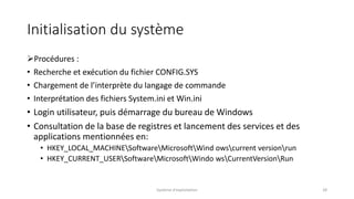 Initialisation du système
Procédures :
• Recherche et exécution du fichier CONFIG.SYS
• Chargement de l’interprète du langage de commande
• Interprétation des fichiers System.ini et Win.ini
• Login utilisateur, puis démarrage du bureau de Windows
• Consultation de la base de registres et lancement des services et des
applications mentionnées en:
• HKEY_LOCAL_MACHINESoftwareMicrosoftWind owscurrent versionrun
• HKEY_CURRENT_USERSoftwareMicrosoftWindo wsCurrentVersionRun
Système d'exploitation 28
 