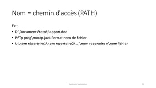 Nom = chemin d'accès (PATH)
Ex :
• D:DocumentstotoRapport.doc
• P:Tp progmontp.java Format nom de fichier
• U:nom répertoire1nom repertoire2 … nom repertoire nnom fichier
Système d'exploitation 31
 