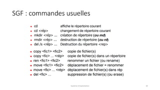 SGF : commandes usuelles
Système d'exploitation 34
 