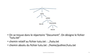 • On se trouve dans le répertoire “Document”. On désigne le fichier
“tutu.txt”
• chemin relatif au fichier tutu.txt : ../tutu.txt
• chemin absolu du fichier tutu.txt : /home/puthier/tutu.txt
Système d'exploitation 70
 