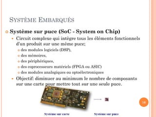  Système sur puce (SoC - System on Chip)
 Circuit complexe qui intègre tous les éléments fonctionnels
d’un produit sur u...