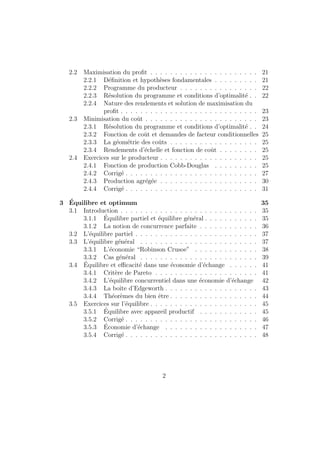 2.2 Maximisation du pro 