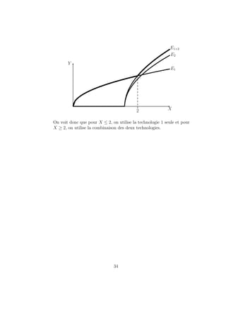e pas le prix du bien echange. Elle a des chances d'^etre veri 