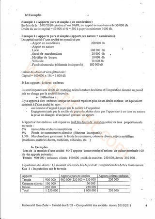 (Cours+td) comptabilité de société