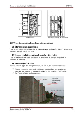 Cours de la technologie du bâtiment ISTP-Fès
Année universitaire 2014-2015 31
Mur double mur avec cloison de doublage
2.3)...