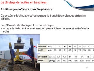 Le blindage de fouilles en tranchées :
Le blindagecoulissant à double glissière :
Ce système de blindage est conçu pour le tranchées profondes en terrain
difficile.
Les éléments de blindage : Il est constitué par
- un systèmede contreventement comprenant deux poteaux et un traîneaux
mobile.
102
 