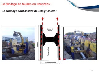 Le blindage de fouilles en tranchées :
Le blindage coulissant à double glissière :
105
 