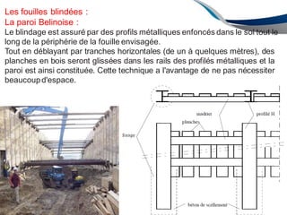 ENAU 2012/2013 106
Les fouilles blindées :
La paroi Belinoise :
Le blindage est assuré par des profils métalliques enfoncés dans le sol tout le
long de la périphérie de la fouille envisagée.
Tout en déblayant par tranches horizontales (de un à quelques mètres), des
planches en bois seront glissées dans les rails des profilés métalliques et la
paroi est ainsi constituée. Cette technique a l'avantage de ne pas nécessiter
beaucoupd'espace.
 