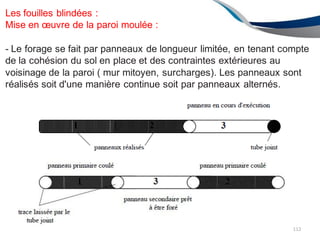 Les fouilles blindées :
Mise en œuvre de la paroi moulée :
- Le forage se fait par panneaux de longueur limitée, en tenant compte
de la cohésion du sol en place et des contraintes extérieures au
voisinage de la paroi ( mur mitoyen, surcharges). Les panneaux sont
réalisés soit d'une manière continue soit par panneaux alternés.
112
 