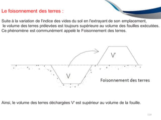 Le foisonnement des terres :
Suite à la variation de l'indice des vides du sol en l'extrayant de son emplacement,
le volume des terres prélevées est toujours supérieure au volume des fouilles exécutées.
Ce phénomène est communément appelé le Foisonnement des terres.
Ainsi, le volume des terres déchargées V' est supérieur au volume de la fouille.
114
 