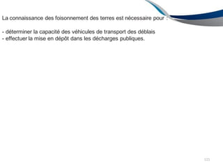La connaissance des foisonnement des terres est nécessaire pour :
- déterminer la capacité des véhicules de transport des déblais
- effectuer la mise en dépôt dans les décharges publiques.
115
 