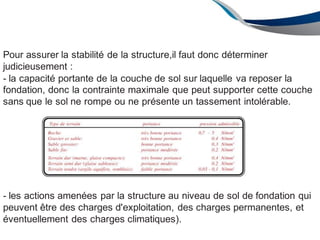 Les fondations peuvent aussi être définies par le
rapport D/B. Les fondations sont dîtes superficielles tant que
D/B < 1/6.
Pour assurer la stabilité de la structure,il faut donc déterminer
judicieusement :
- la capacité portante de la couche de sol sur laquelle va reposer la
fondation, donc la contrainte maximale que peut supporter cette couche
sans que le sol ne rompe ou ne présente un tassement intolérable.
- les actions amenées par la structure au niveau de sol de fondation qui
peuvent être des charges d'exploitation, des charges permanentes, et
éventuellement des charges climatiques).
 