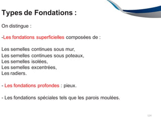 Types de Fondations :
124
On distingue :
-Les fondations superficielles composées de :
Les semelles continues sous mur,
Les semelles continues sous poteaux,
Les semelles isolées,
Les semelles excentrées,
Les radiers.
- Les fondations profondes : pieux.
- Les fondations spéciales tels que les parois moulées.
 