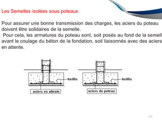 Les Semelles isolées sous poteaux
Pour assurer une bonne transmission des charges, les aciers du poteau
doivent être solidaires de la semelle.
Pour cela, les armatures du poteau sont, soit posés au fond de la semell
avant le coulage du béton de la fondation, soit liaisonnés avec des aciers
en attente.
131
 